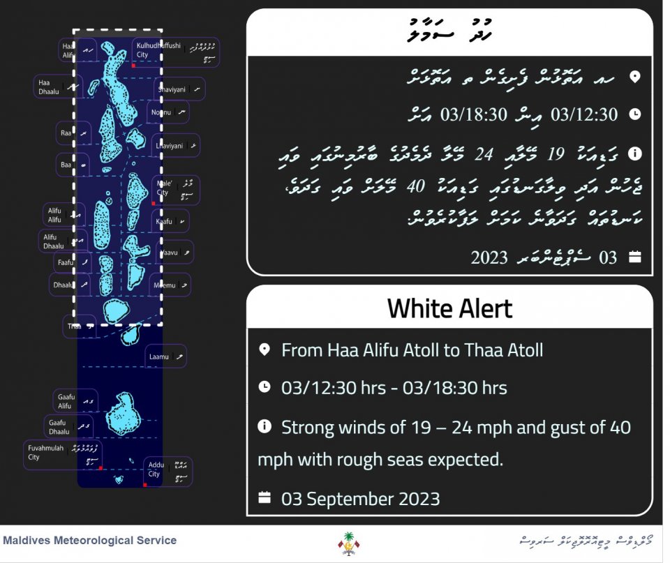 މޫސުން ގޯސް، ބައެއް ސަރަޙައްދުތަކަށް މިއަދުވެސް ހުދު ސަމާލު!