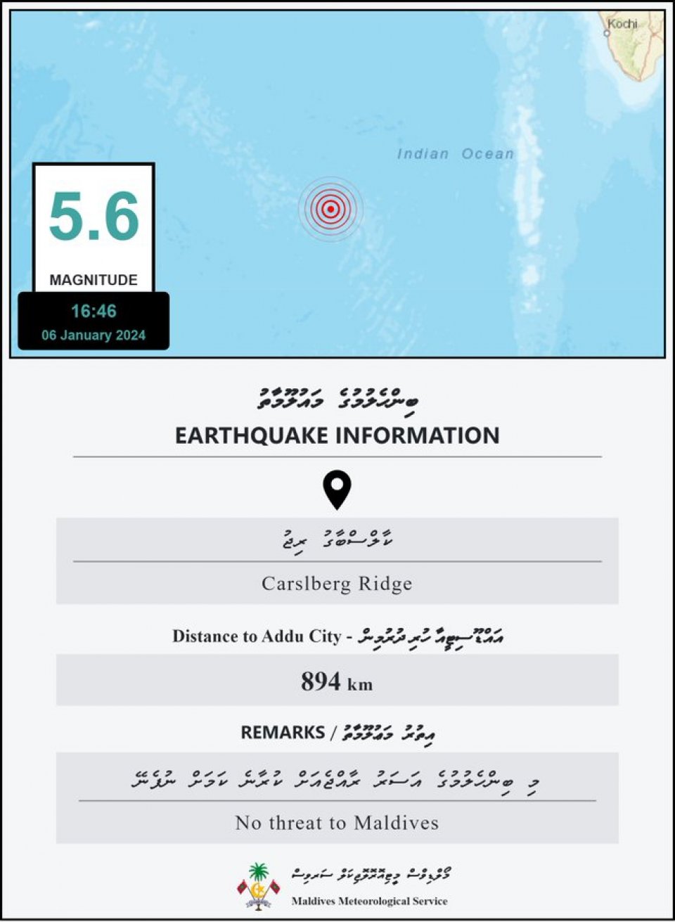 އައްޑޫ ސިޓީ ކައިރިއަށް ބިންހެލުމެއް