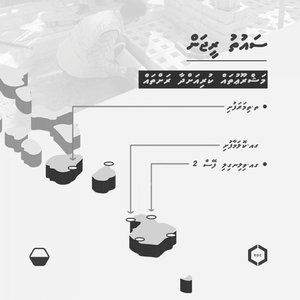 އާރުޑީސީ: ދެކުނު ސަރަހައްދުގެ މަގު ހެދުން ބާރު ސްޕީޑުގައި ކުރިއަށް!