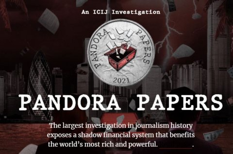 Pandora papers Nepal