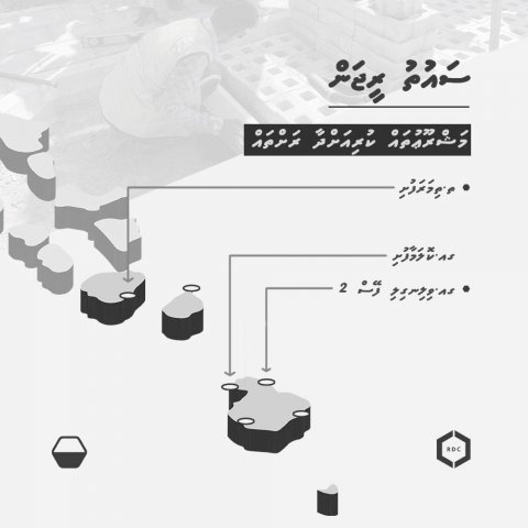 އާރުޑީސީ: ދެކުނު ސަރަހައްދުގެ މަގު ހެދުން ބާރު ސްޕީޑުގައި ކުރިއަށް!